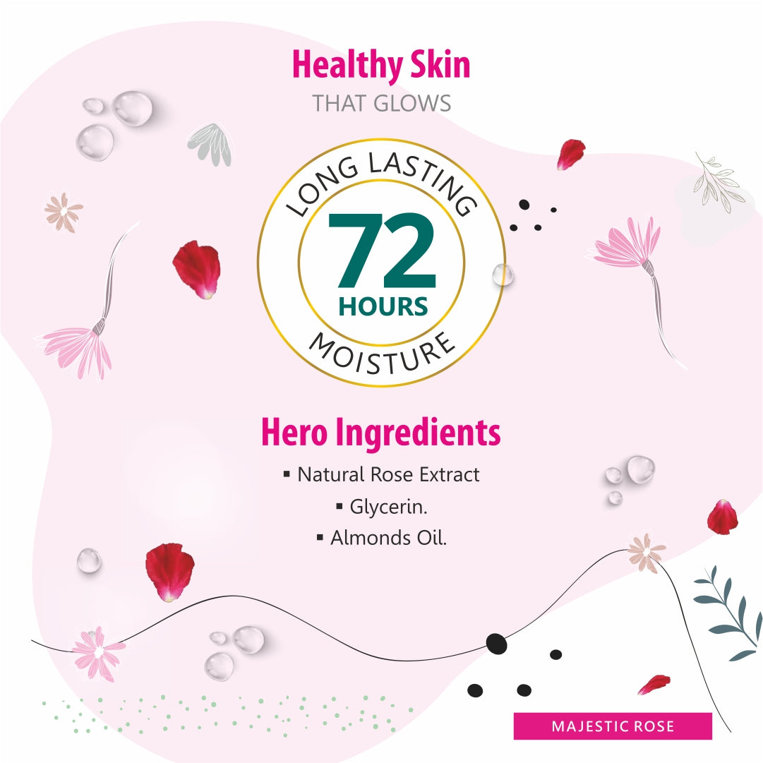 Anaaya Majestic Rose Hydration & Nourishment Combo – Head-to-Toe Skincare Essentials