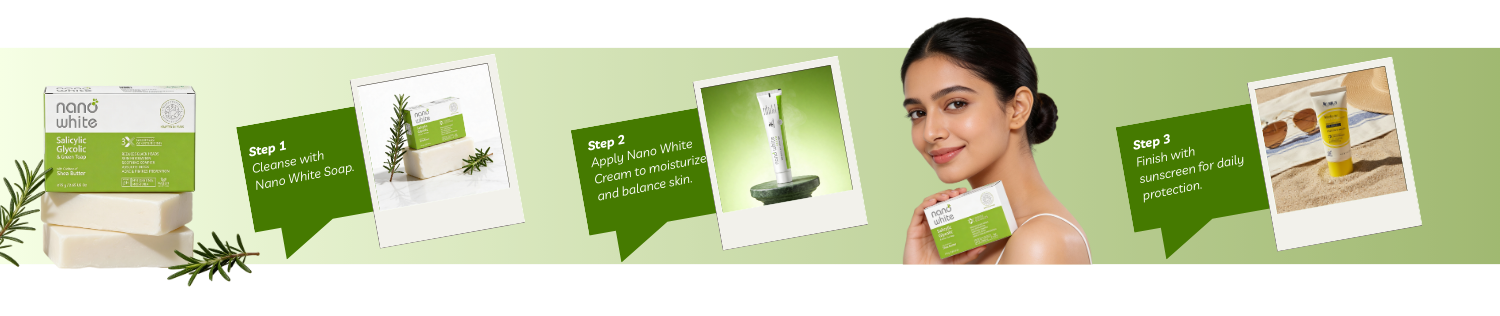 Nano White Soap Pack of 3 | Salicylic, Glycolic Acid & Green Tea