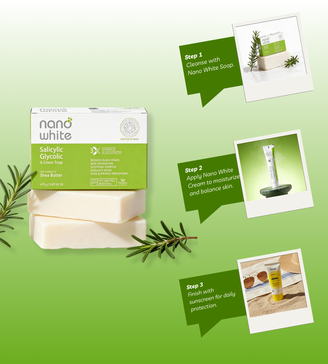 Nano White Soap Pack of 3 | Salicylic, Glycolic Acid & Green Tea