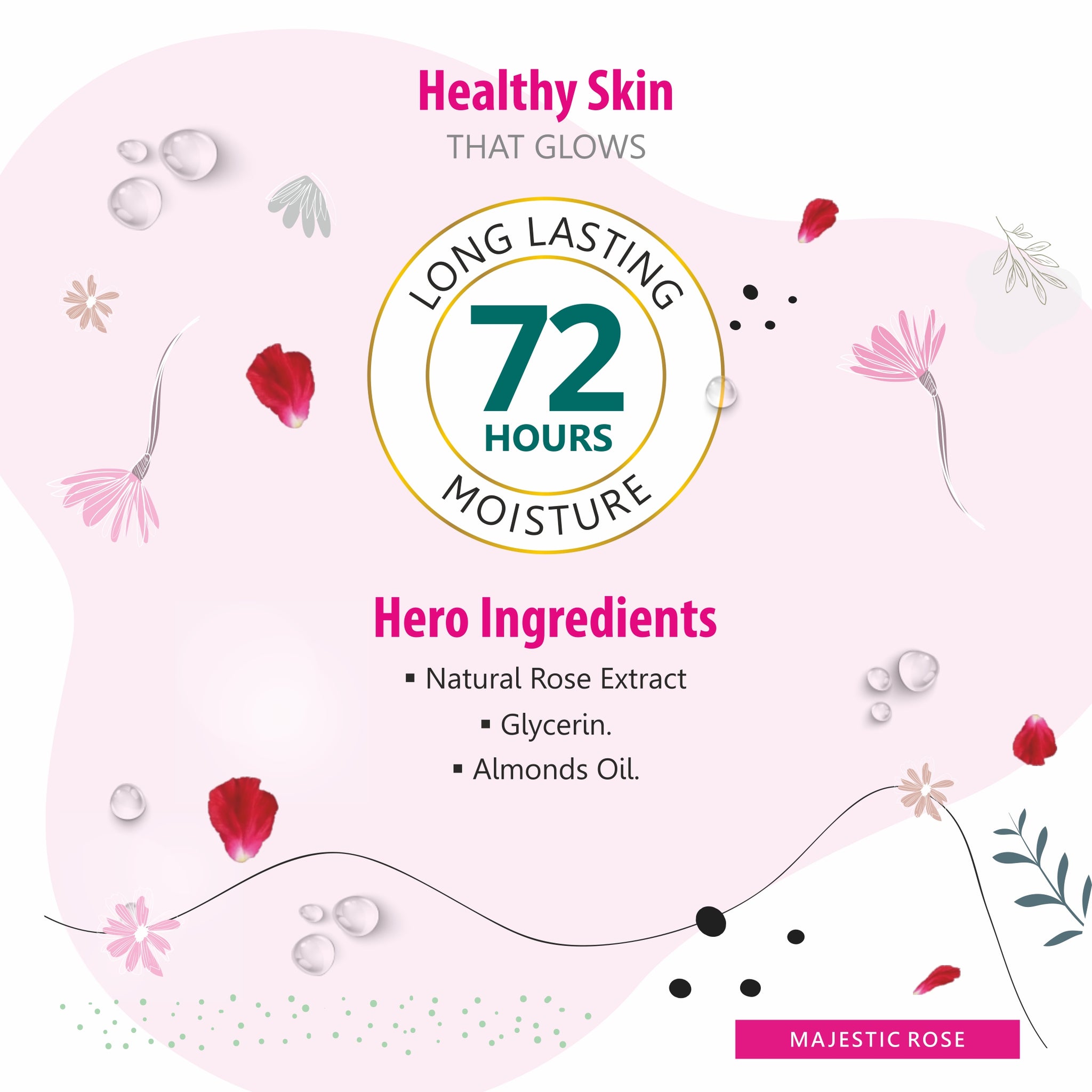 Revitalizing Body Yogurt | Majestic Rose | 3x Hydration & Moisturizing 200ml