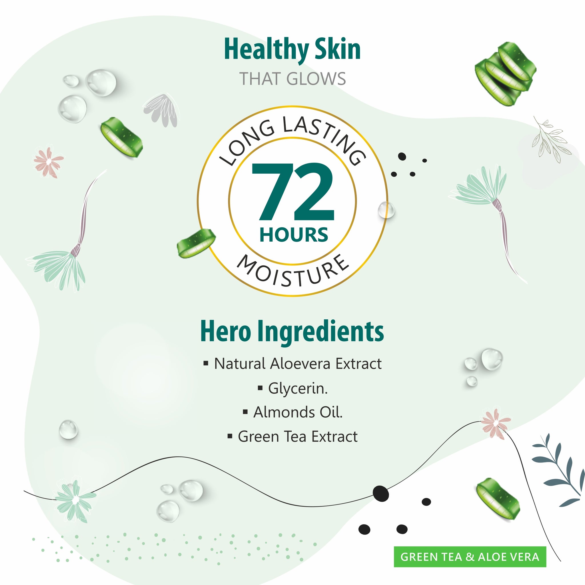 Revitalizing Body Yogurt | Green Tea & Aloe Vera | 3x Hydration & Moisturizing 200ml