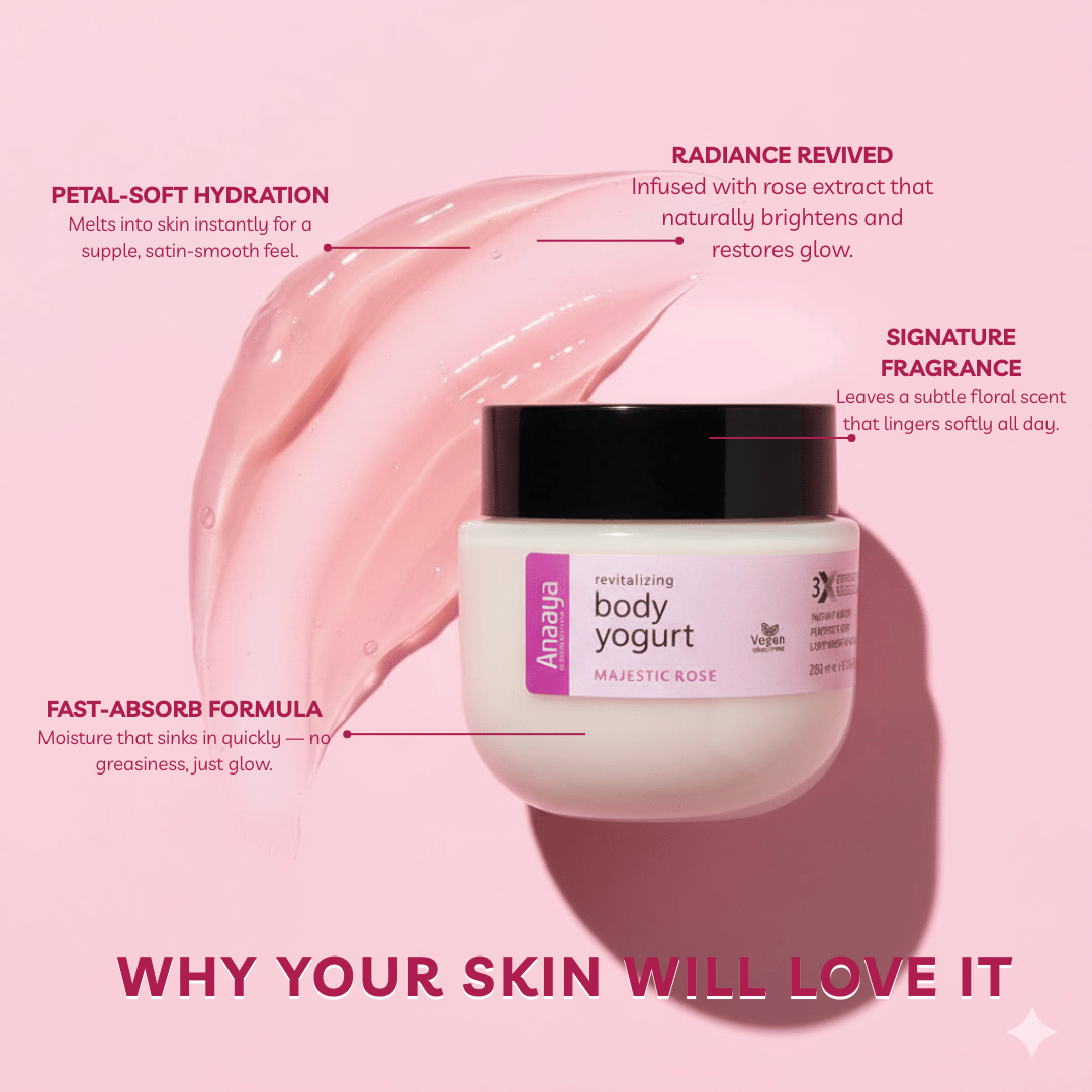 Revitalizing Body Yogurt | Majestic Rose | 3x Hydration & Moisturizing 200ml
