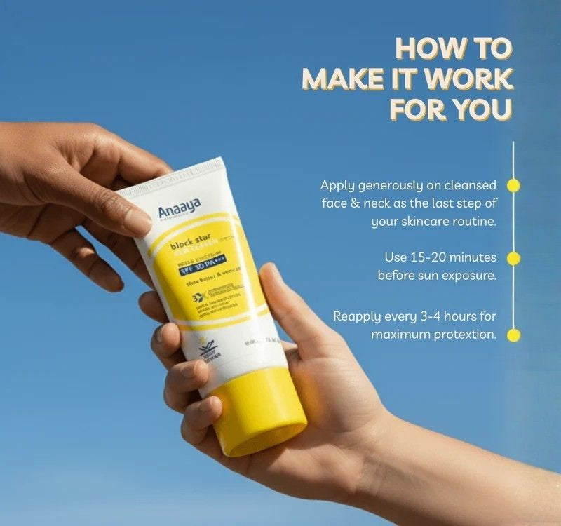 Demo Block star Sunscreen Shea Butter and Avocado SPF 50 PA+++ (50gm)